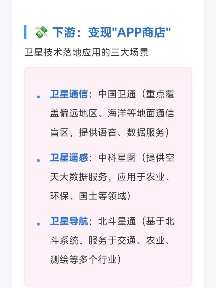 ?商业航天全产业链拆解