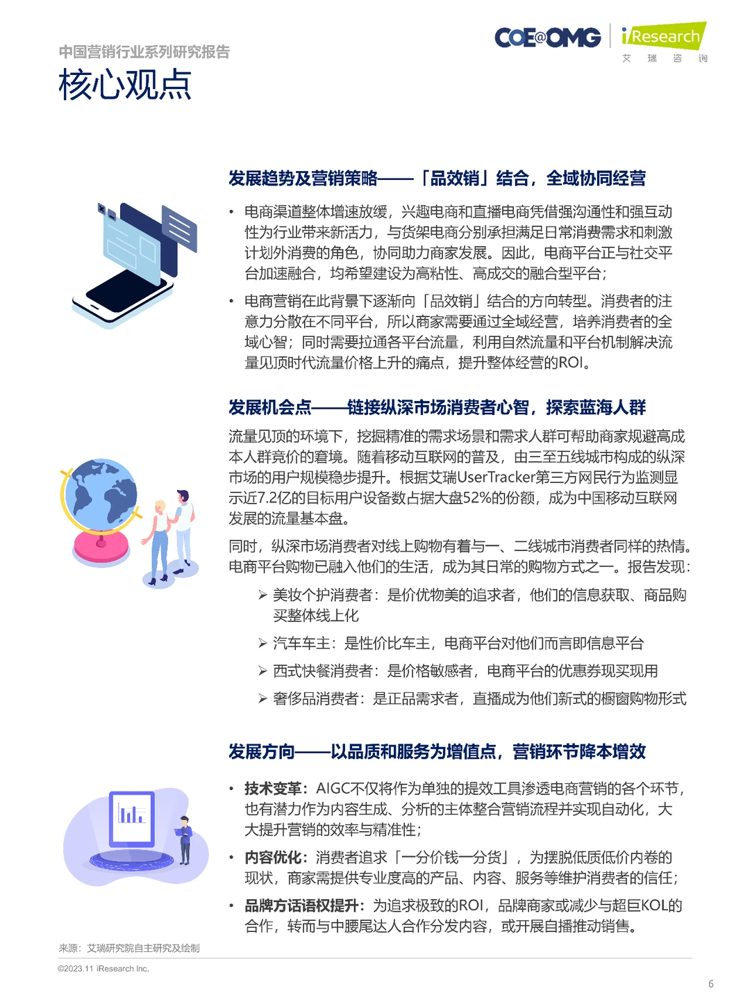 2023中国电商营销趋势及增长策略研究报告