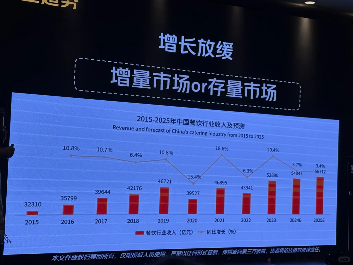 ??回国在广州开面馆,个人开店数字化
