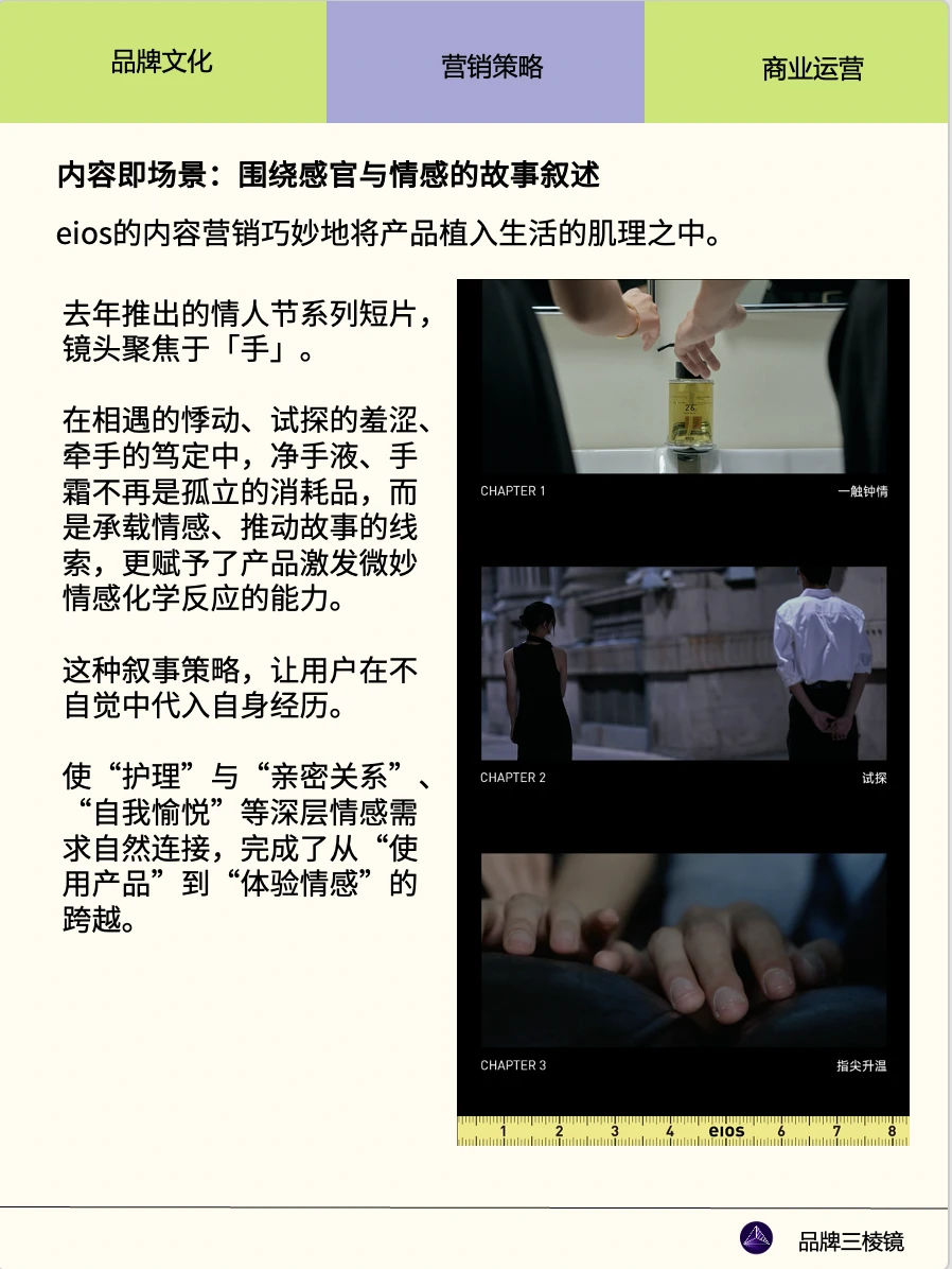 一个新兴品牌如何把身体照料做成文化？