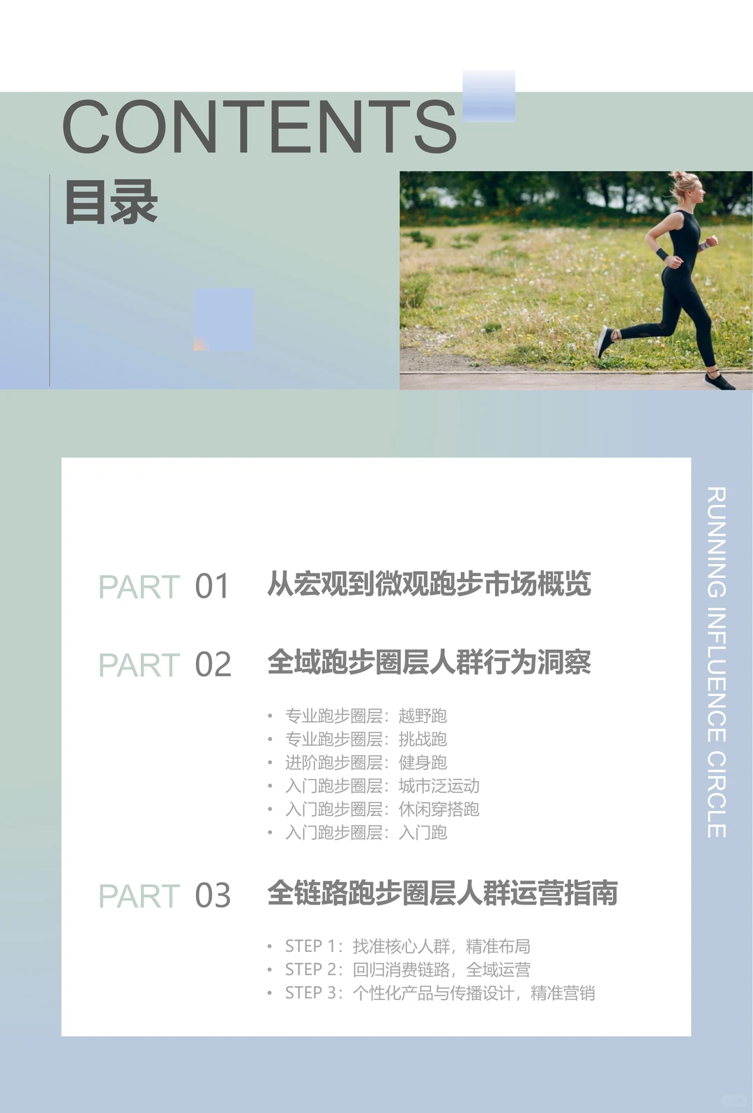 2025运动户外跑步圈层人群洞察