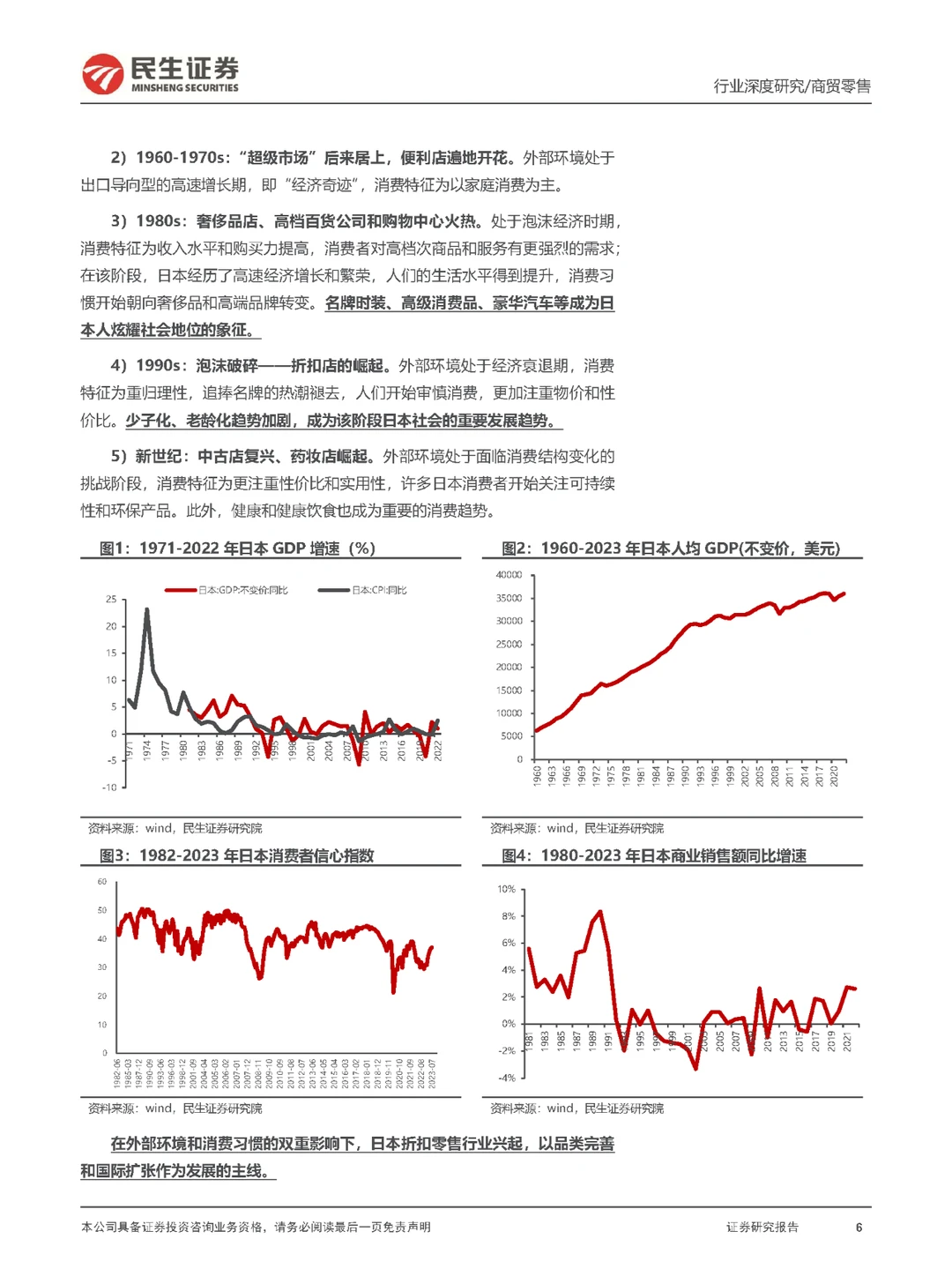 行业报告|折扣零售行业框架深度研究报告