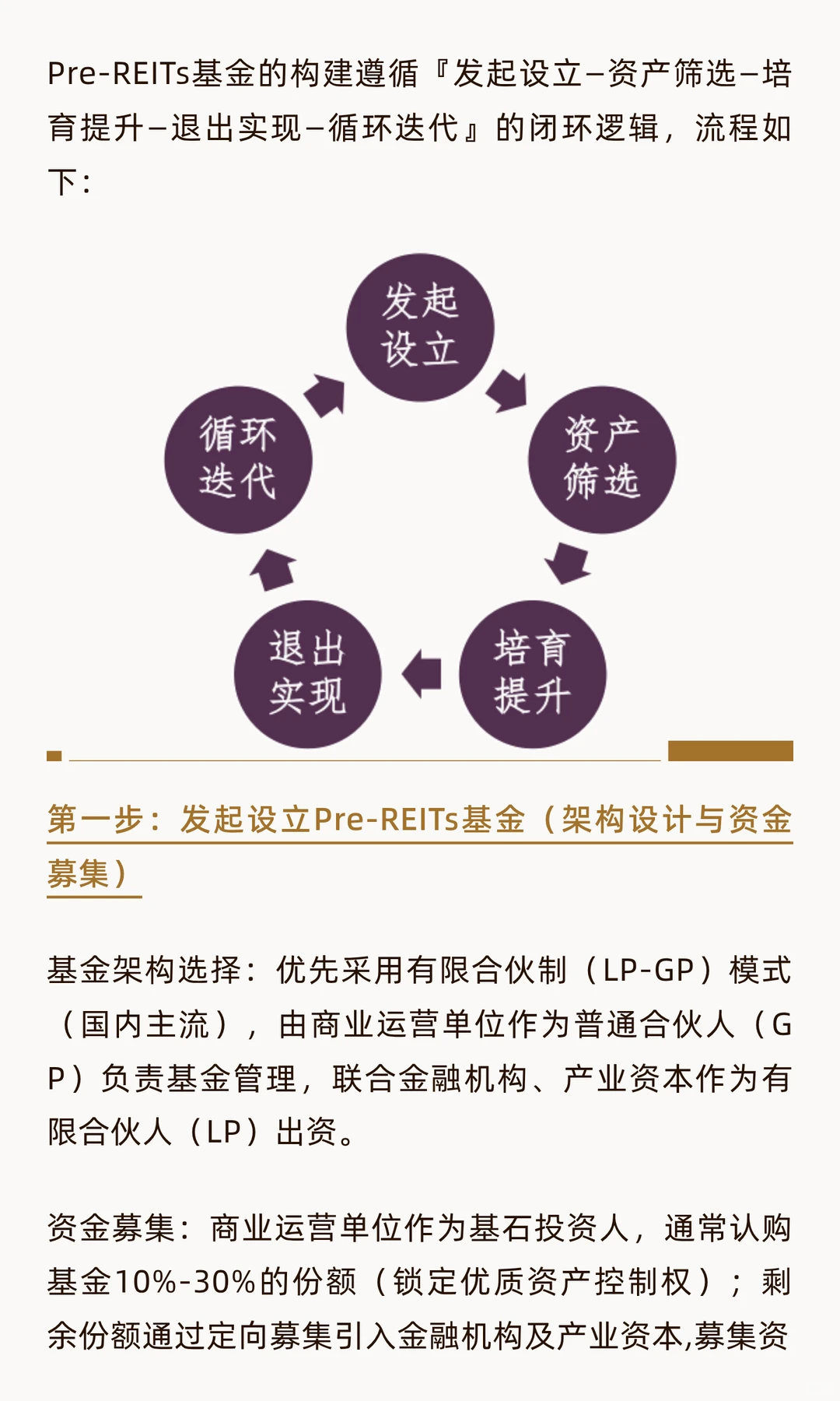 从收租到上市，商业运营人玩转资本杠杆？