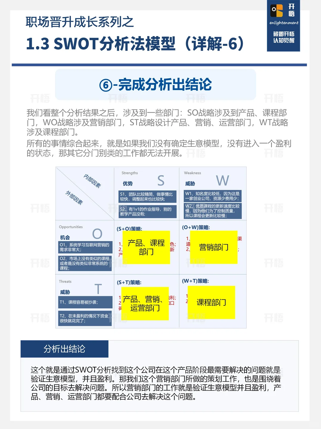 一文讲全SWOT的实战用法（带案例和工具表）