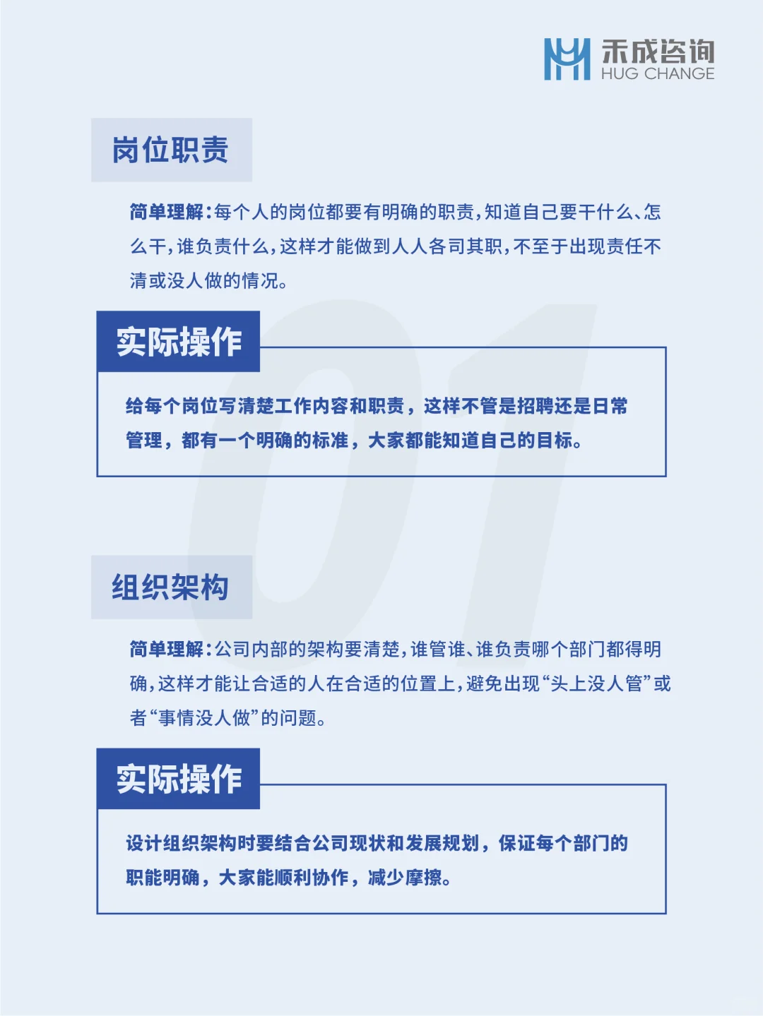 企业管理8个体系建设