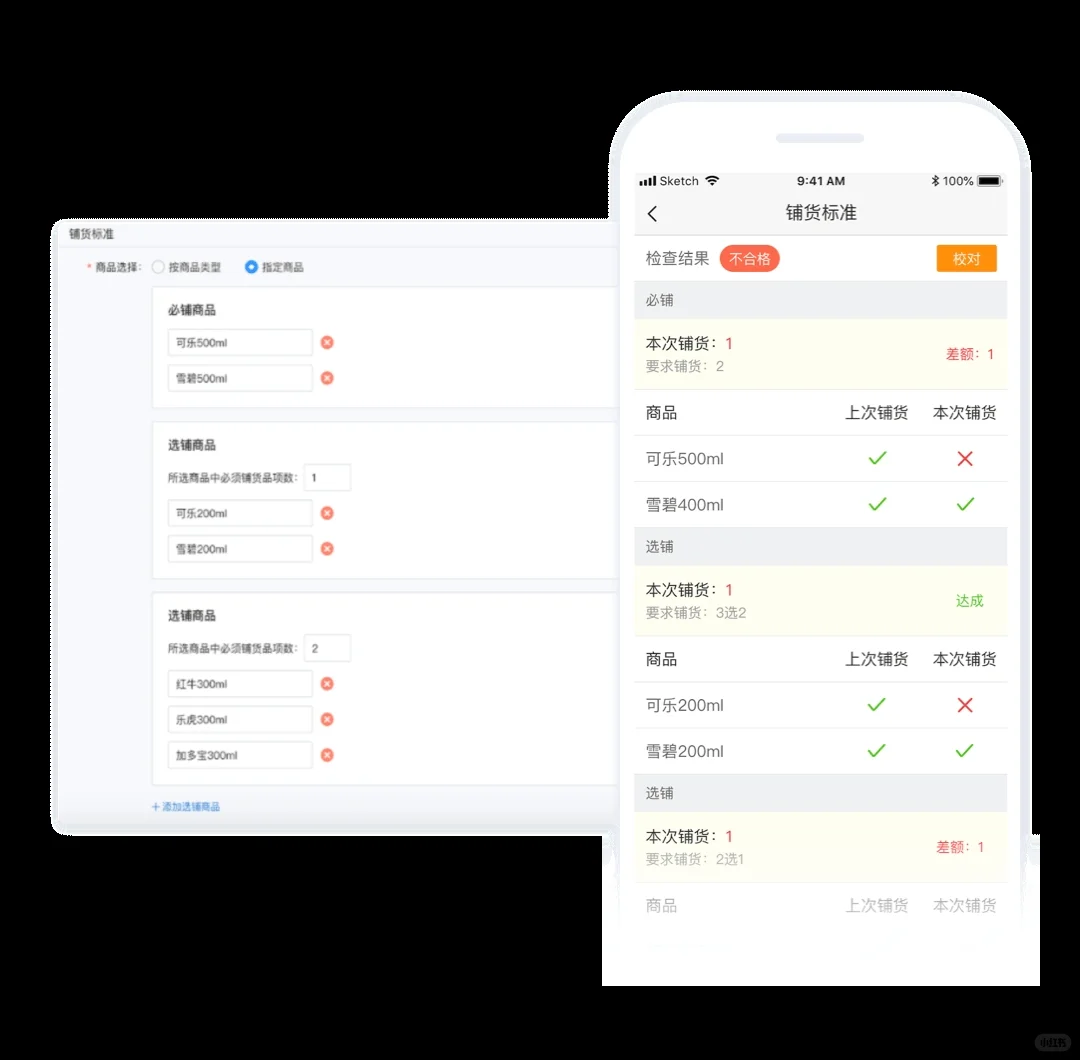 ai快消零售行业