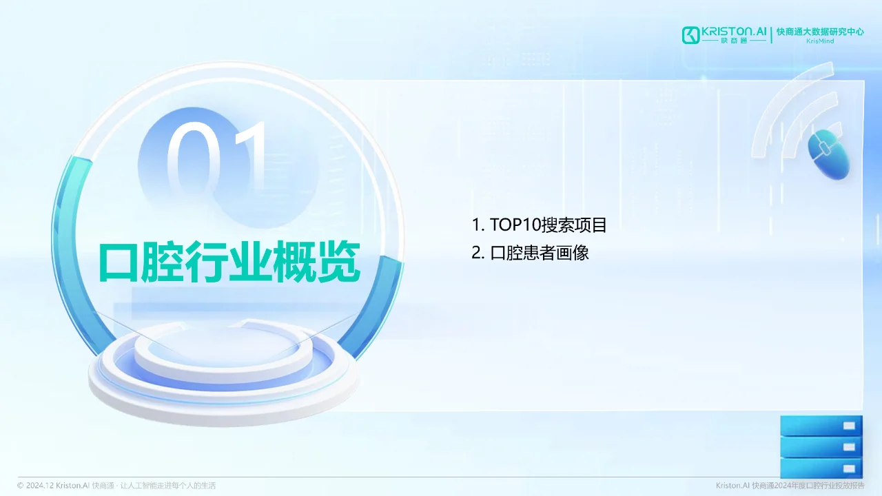 2024年度口腔行业投放报告