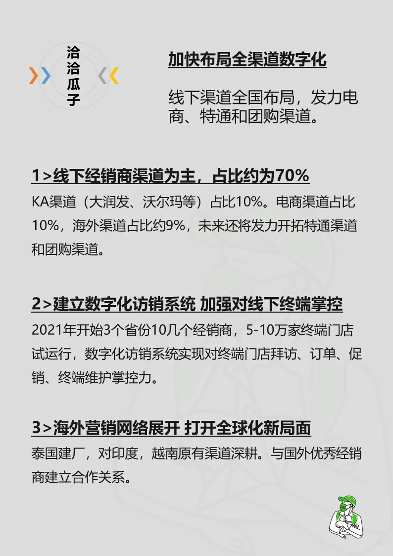 品牌营销090｜渠道案例