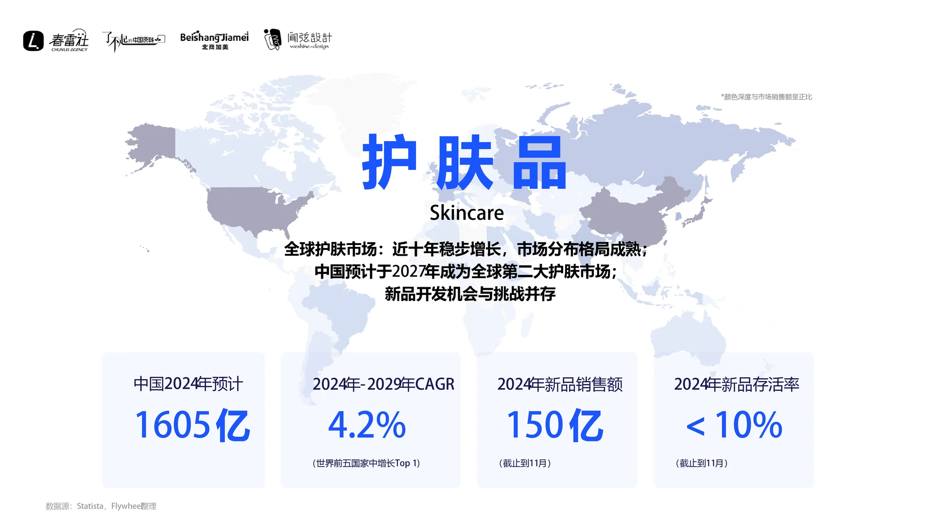 2024全球护肤新品趋势报告,中国护肤品发展