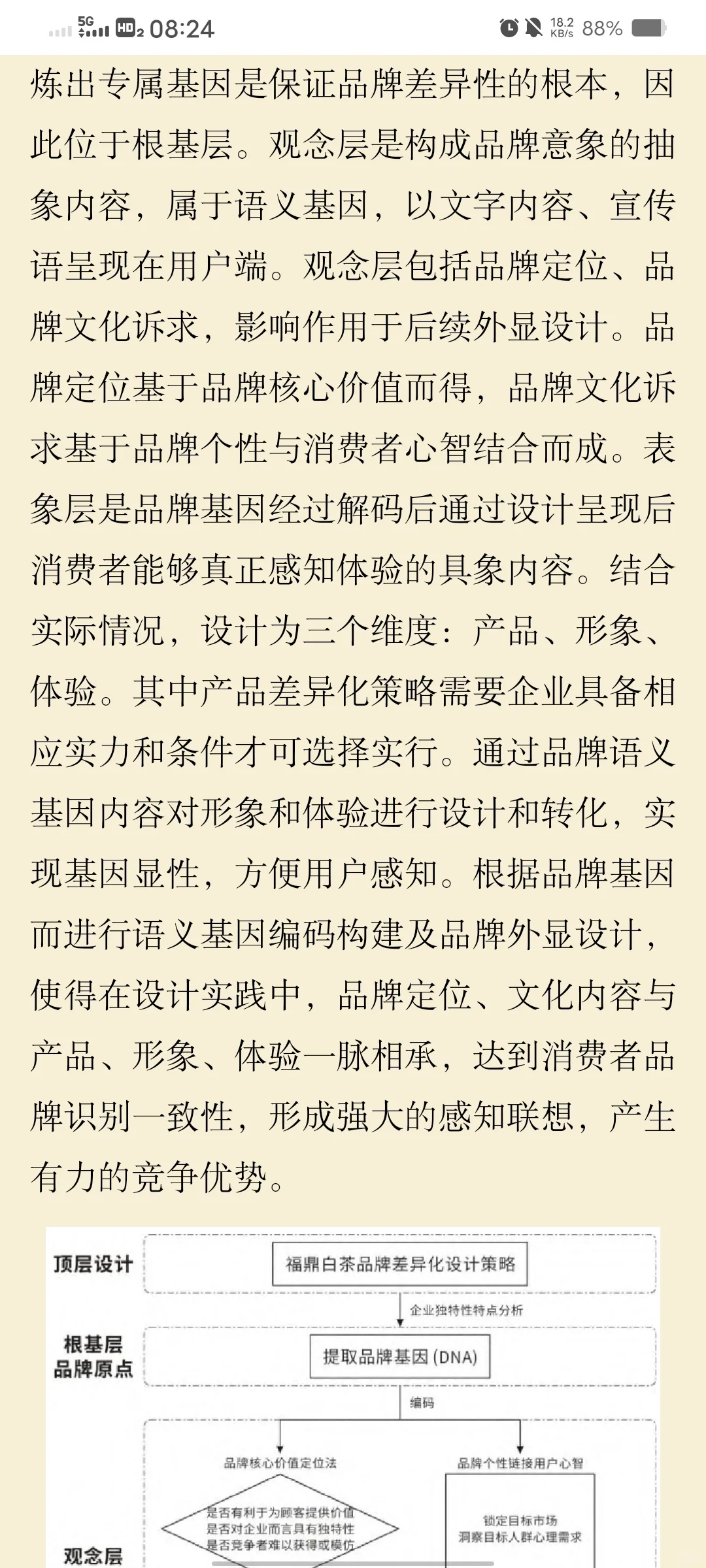 基于品牌差异化策略下的福鼎白茶品牌设计