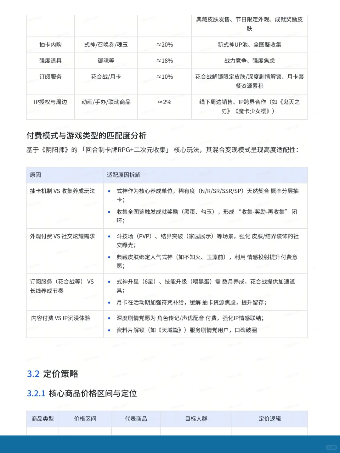 《阴阳师》商业化案例拆解报告