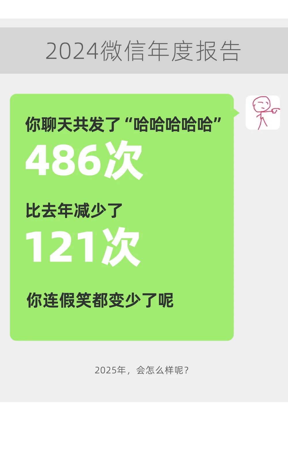 2024 微信年度报告