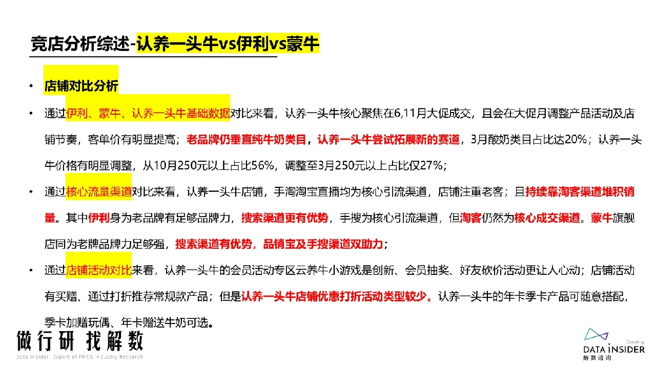 认养一头牛品牌调研【品牌分析】