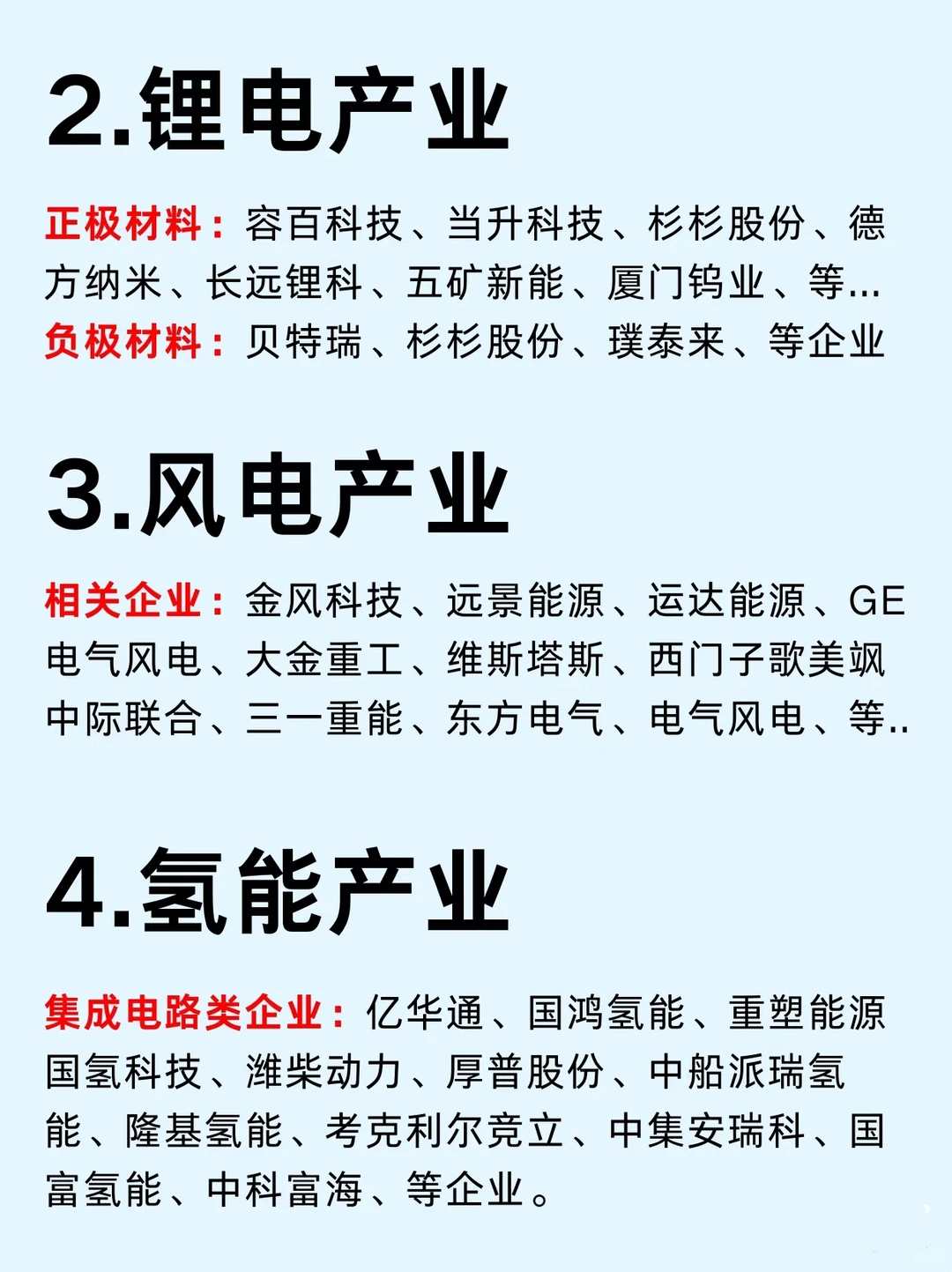 新能源六大行业，哪个最吃香？
