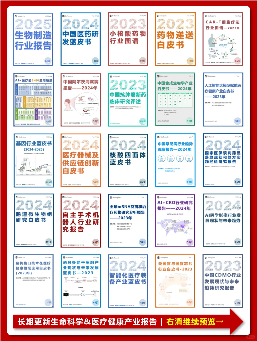 2024 中国血液透析行业发展调研报告