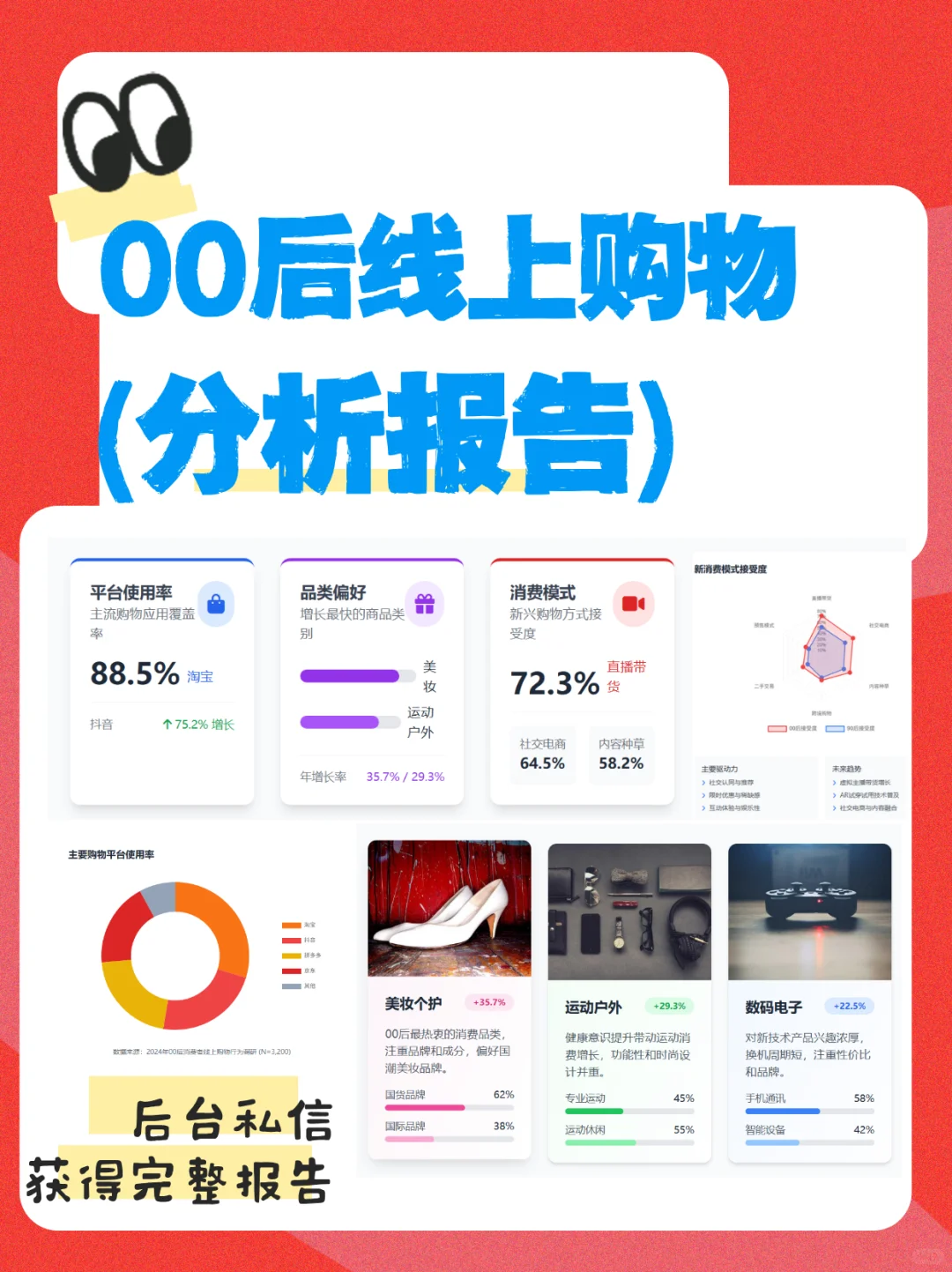 TabTab洞察 | 00后线上购物行为分析报告