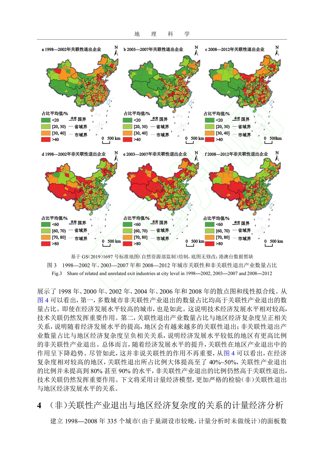 文献分享‖不同经济发展水平下区域产业退出
