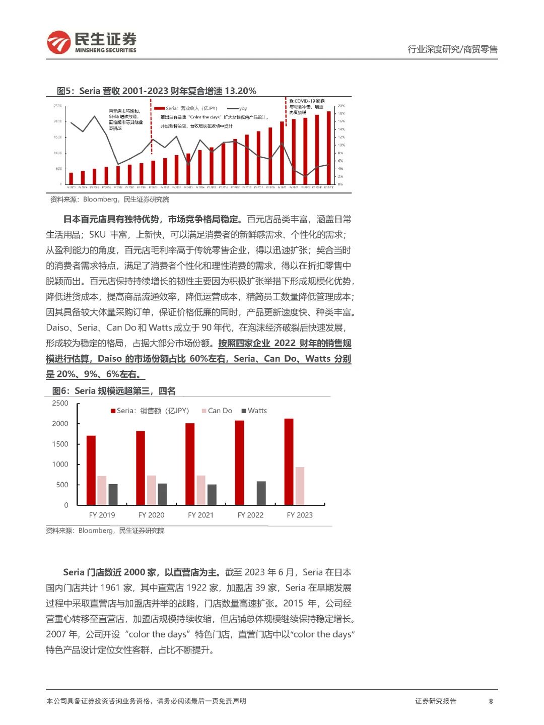 行业报告|折扣零售行业框架深度研究报告