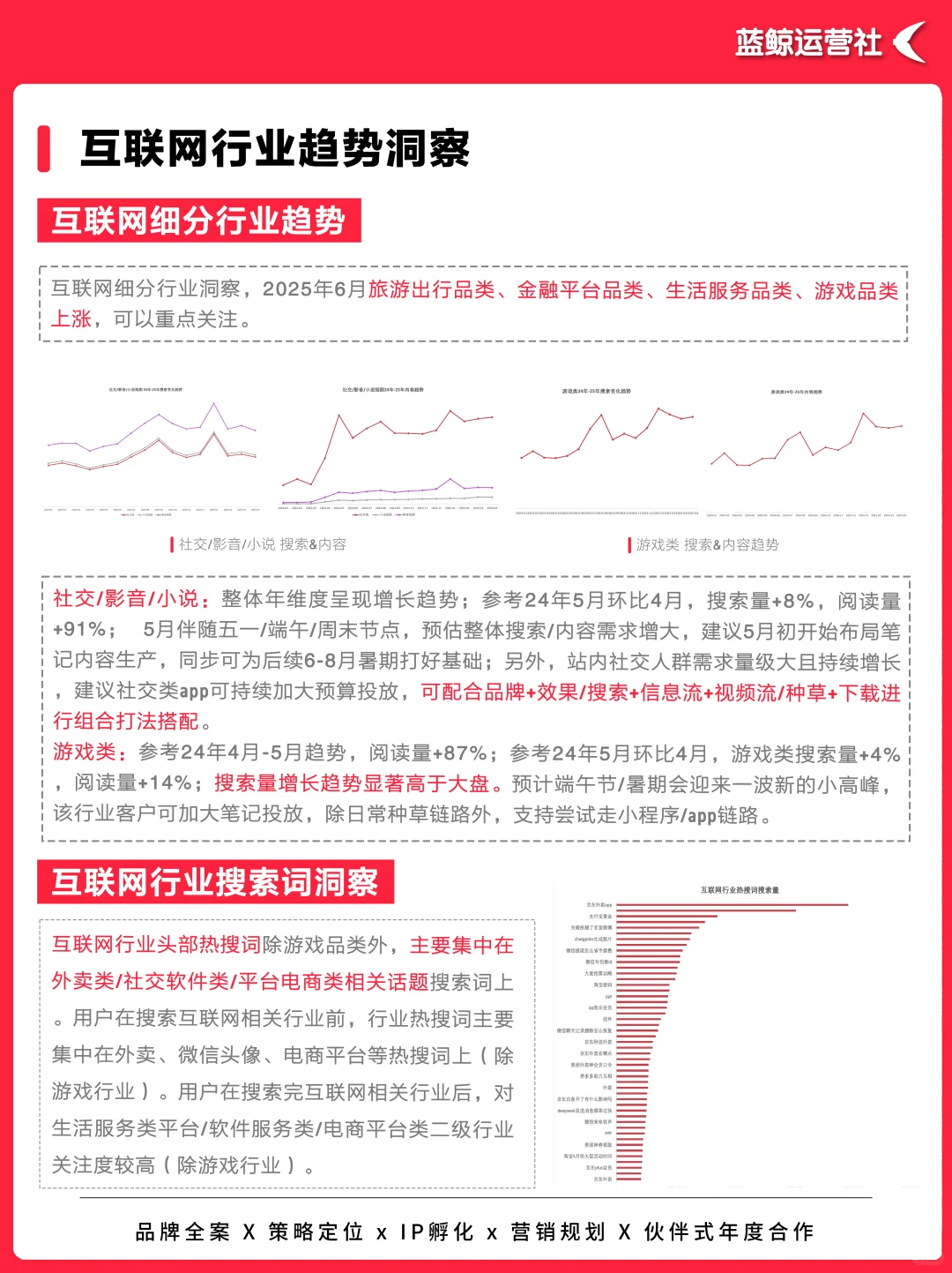 热点趋势｜2025互联网行业营销趋势洞察