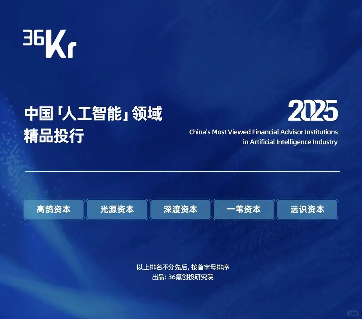 重磅发布｜2025年度精品投行榜单揭晓！