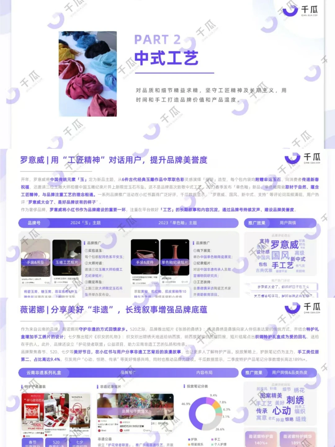 小红书中式营销品牌案例研究洞察报告