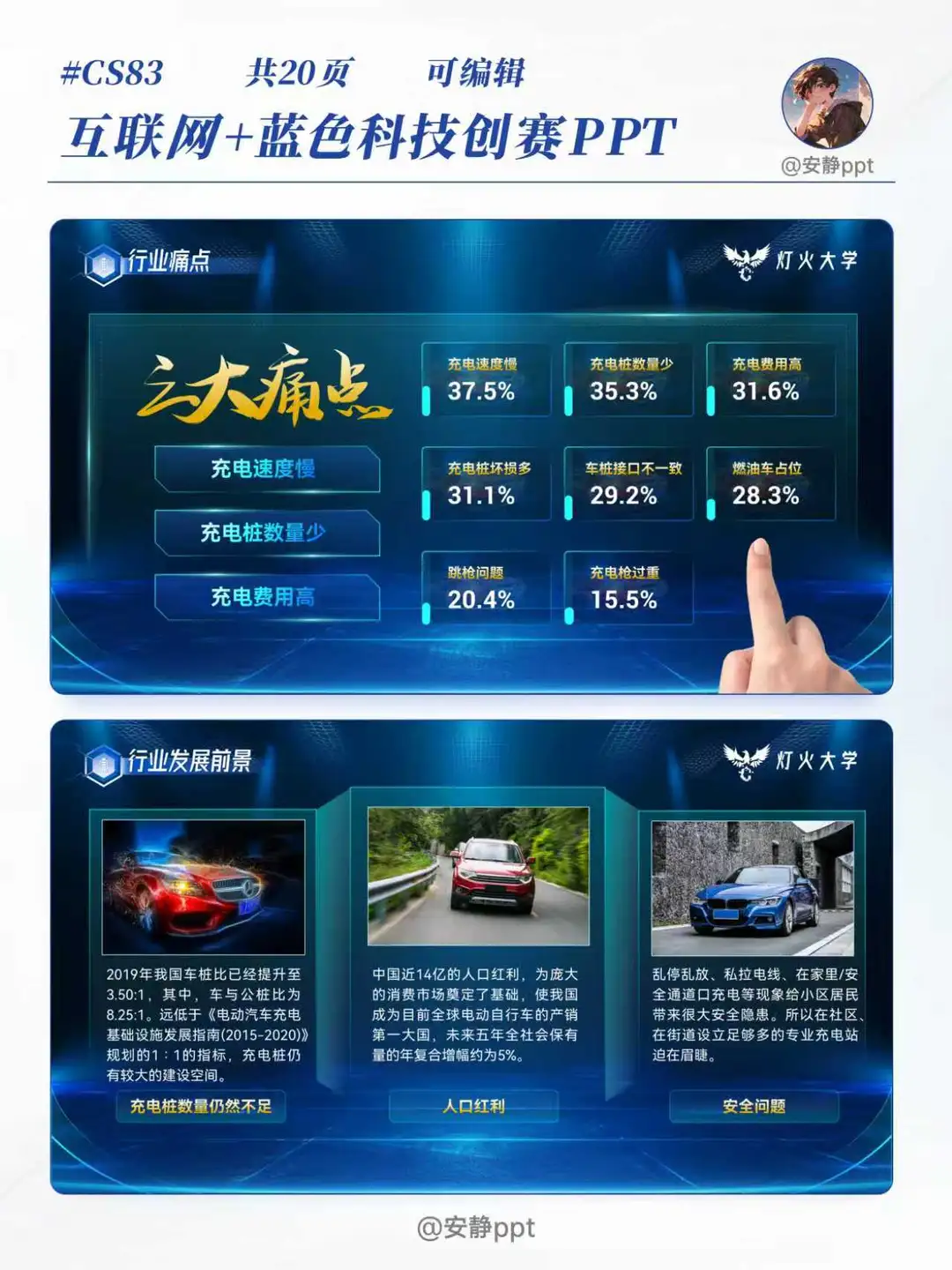 蓝色科技风ppt这样设计超吸睛?