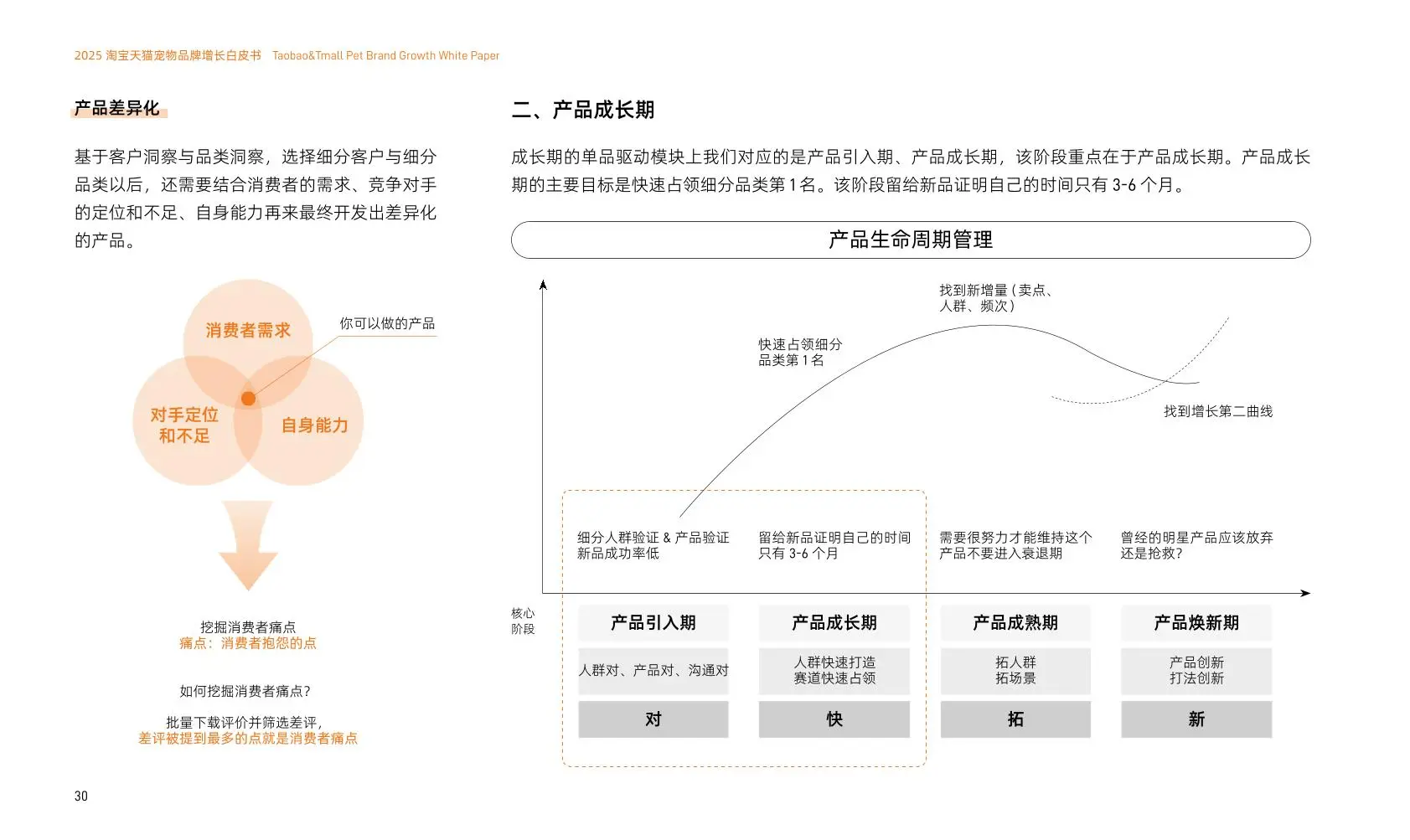 2025淘天宠物品牌增长白皮书