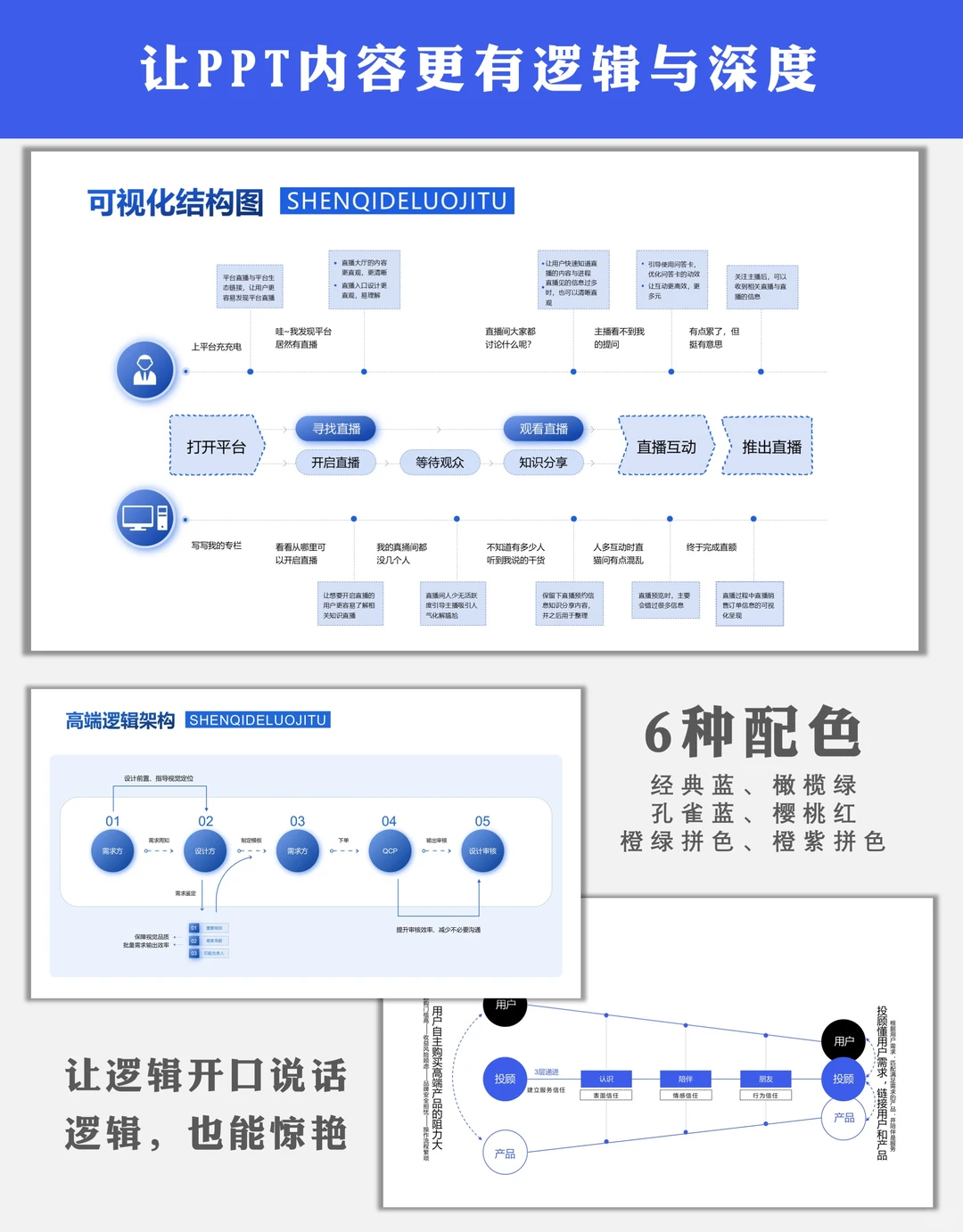 比较正式的数据ppt,规范专业呈现