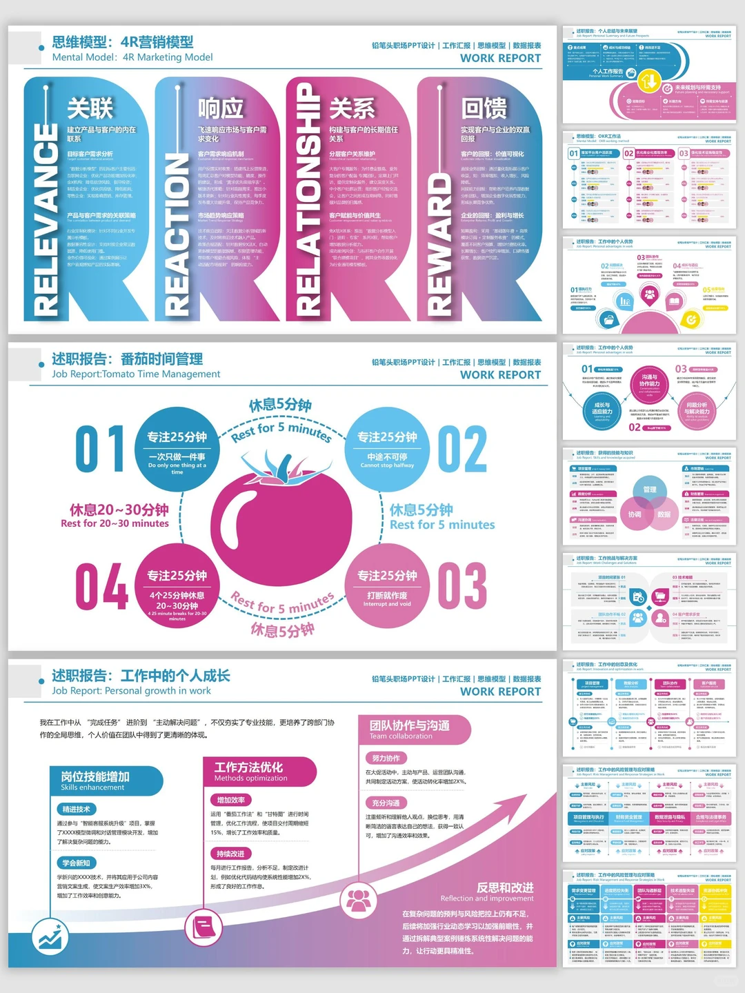 用这套PPT的数据看板来开启双十一复盘~