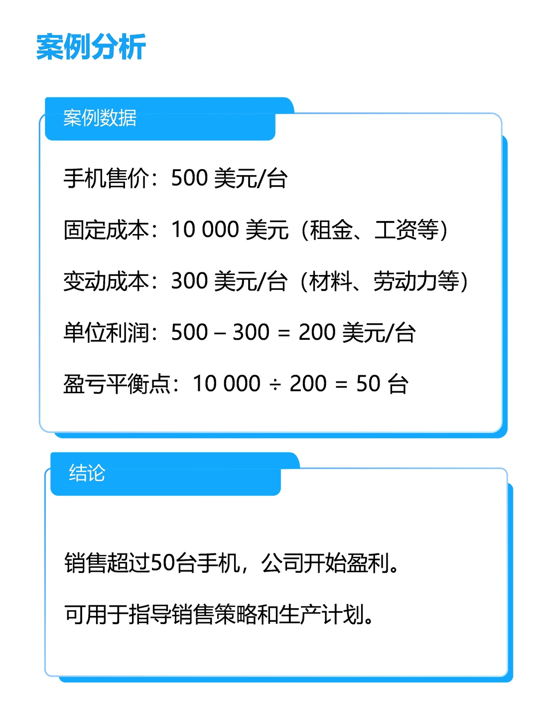 想做小生意，要学会盈亏平衡分析