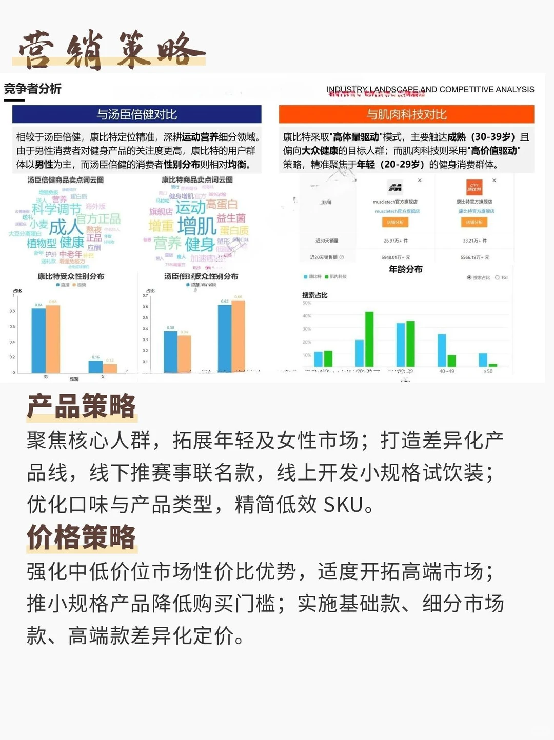 三创赛商务数据分析国金案例分析