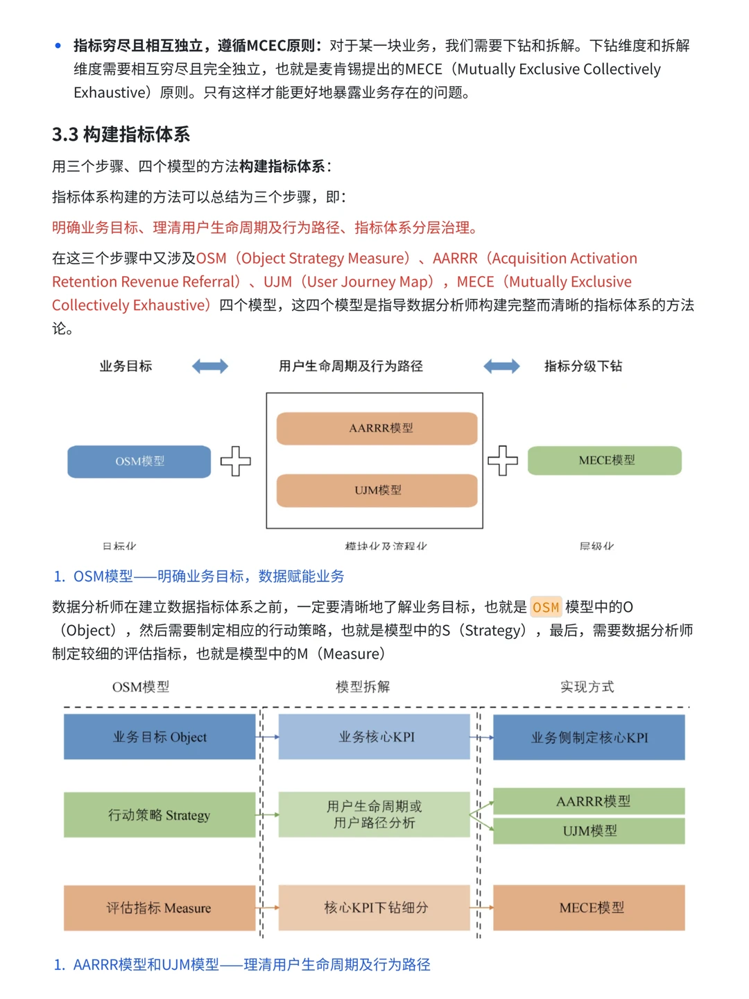 一文搞懂！数据指标体系与数据异动分析