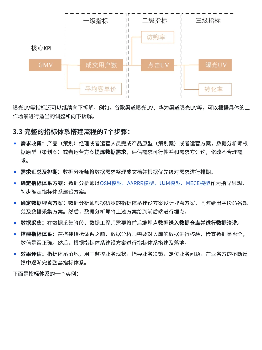 一文搞懂！数据指标体系与数据异动分析