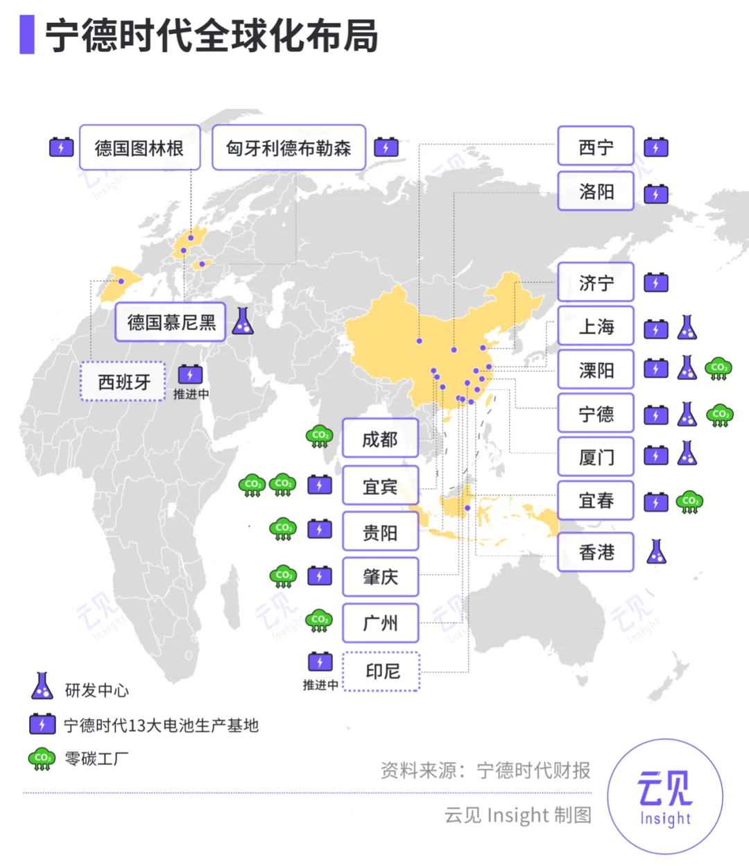 减收增利507亿 | 15张图解读宁德时代年报