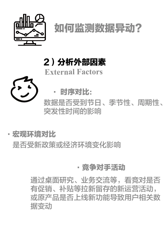 商业分析如何进行数据异动分析？