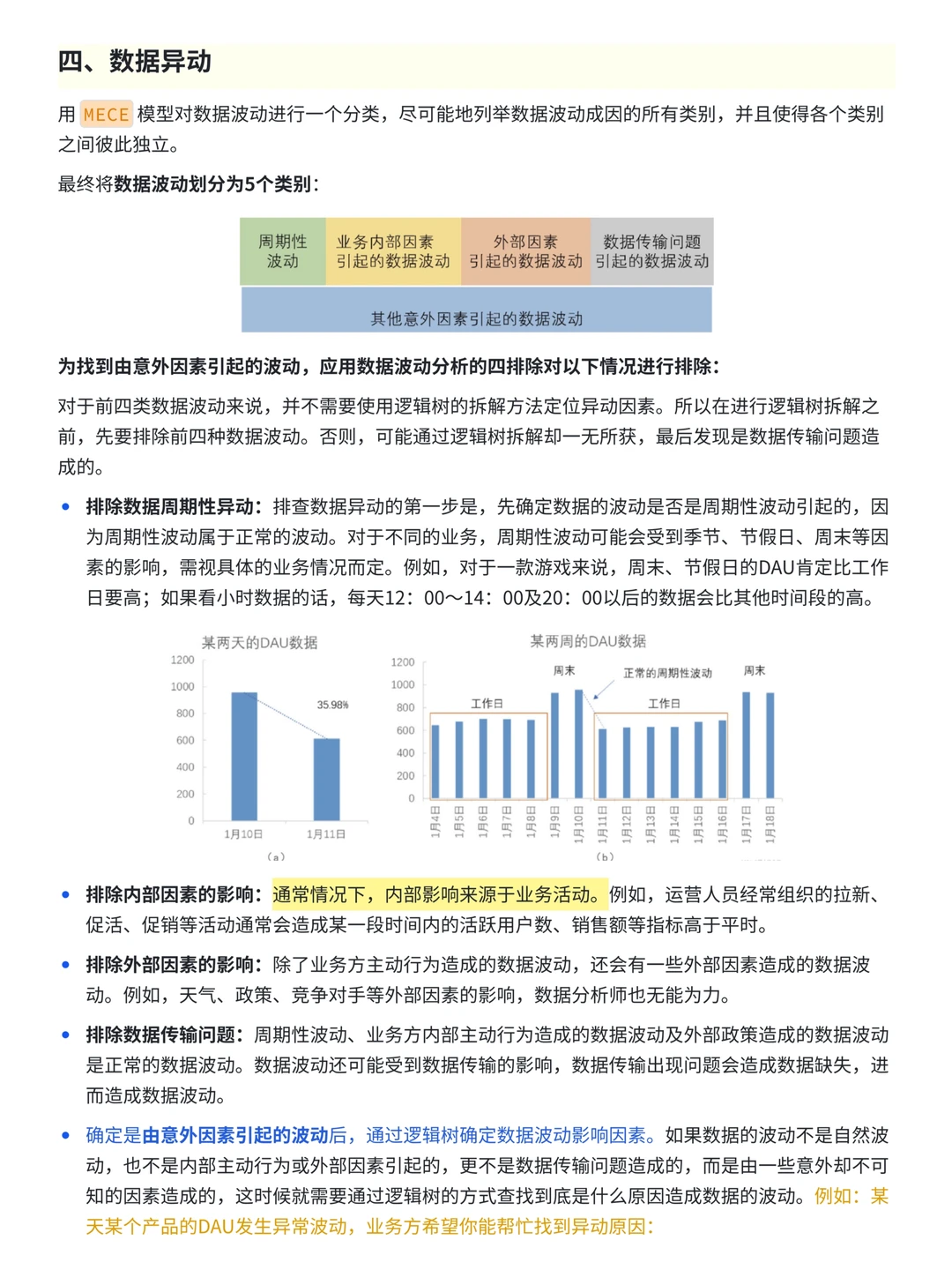 一文搞懂！数据指标体系与数据异动分析