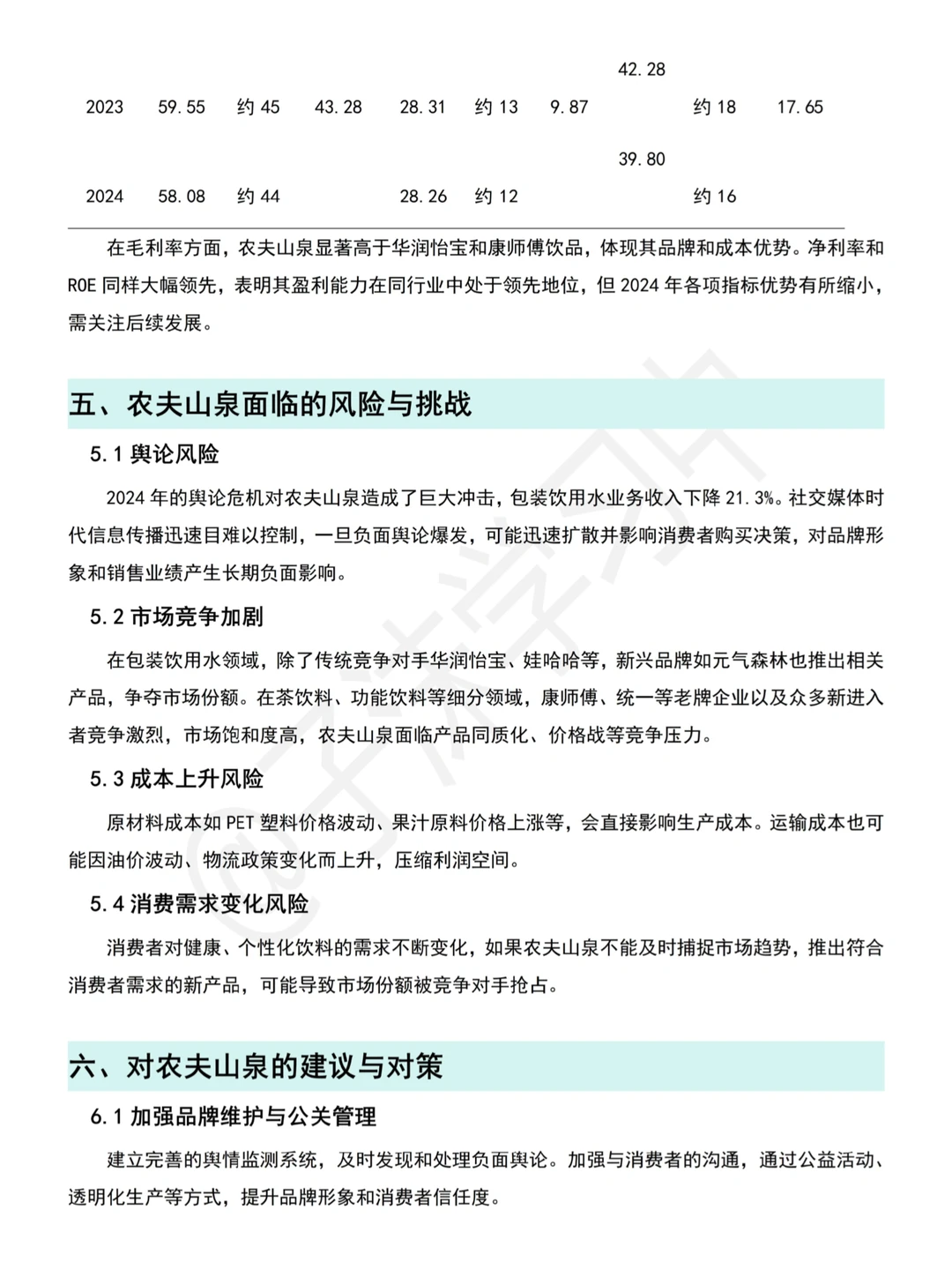 农夫山泉(2020-2024)财务分析报告参考