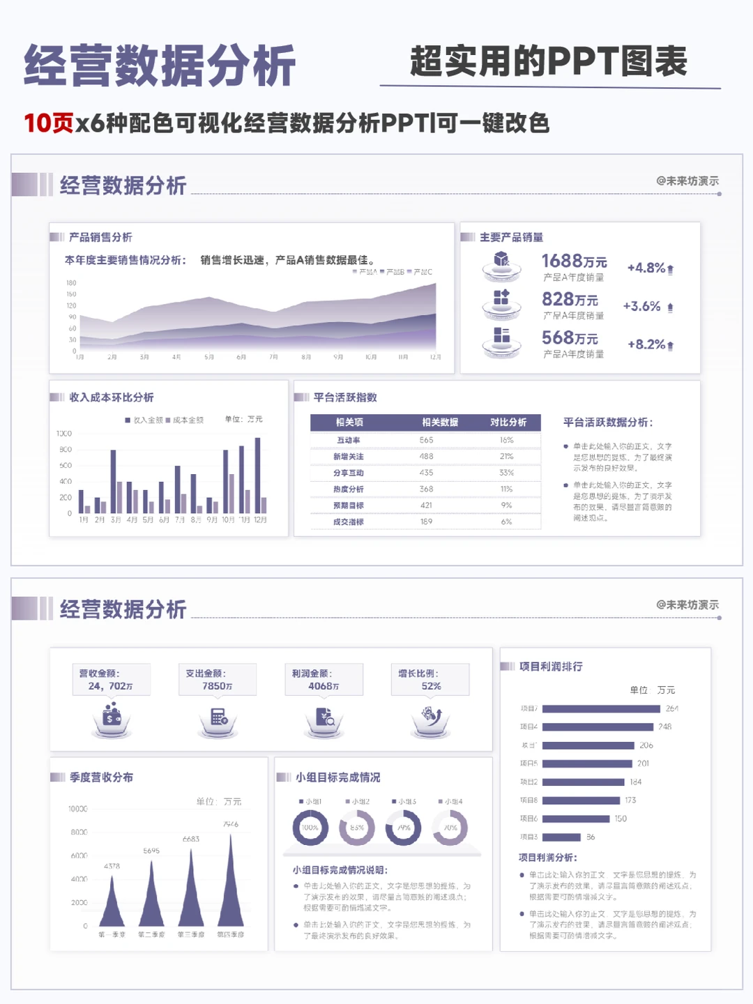 解锁商业成功密码！经营数据分析 PPT 宝典