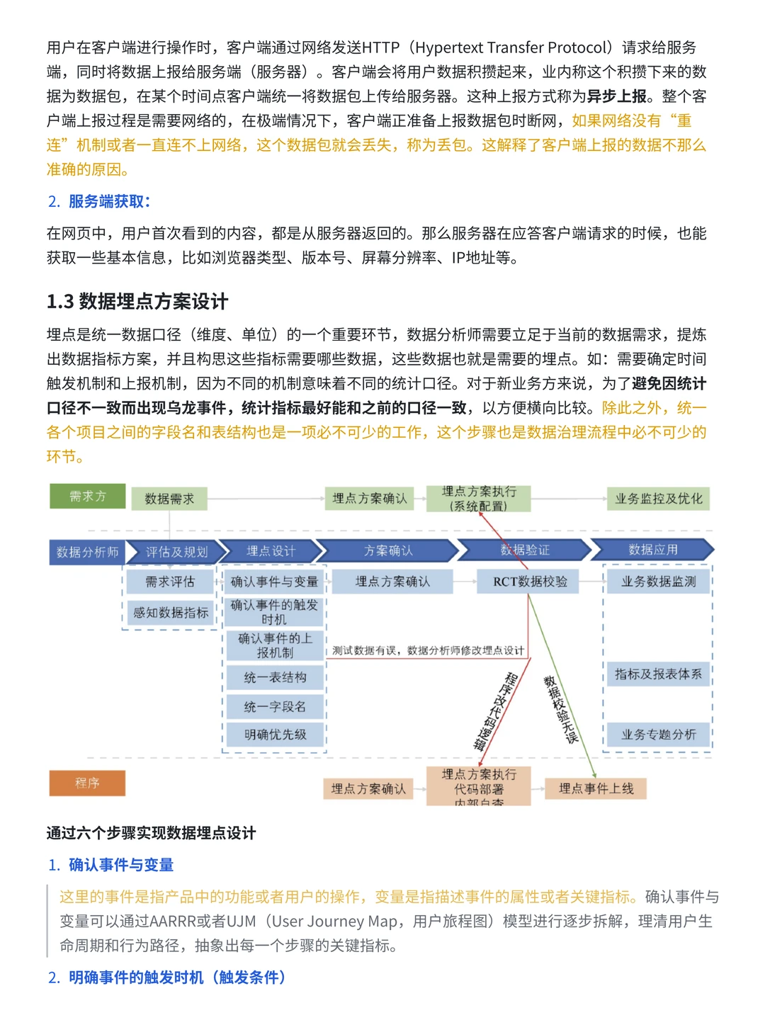 一文搞懂！数据指标体系与数据异动分析