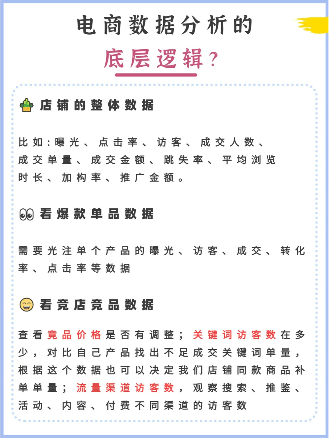 ?电商人必看|揭秘分析法与15个无敌指标