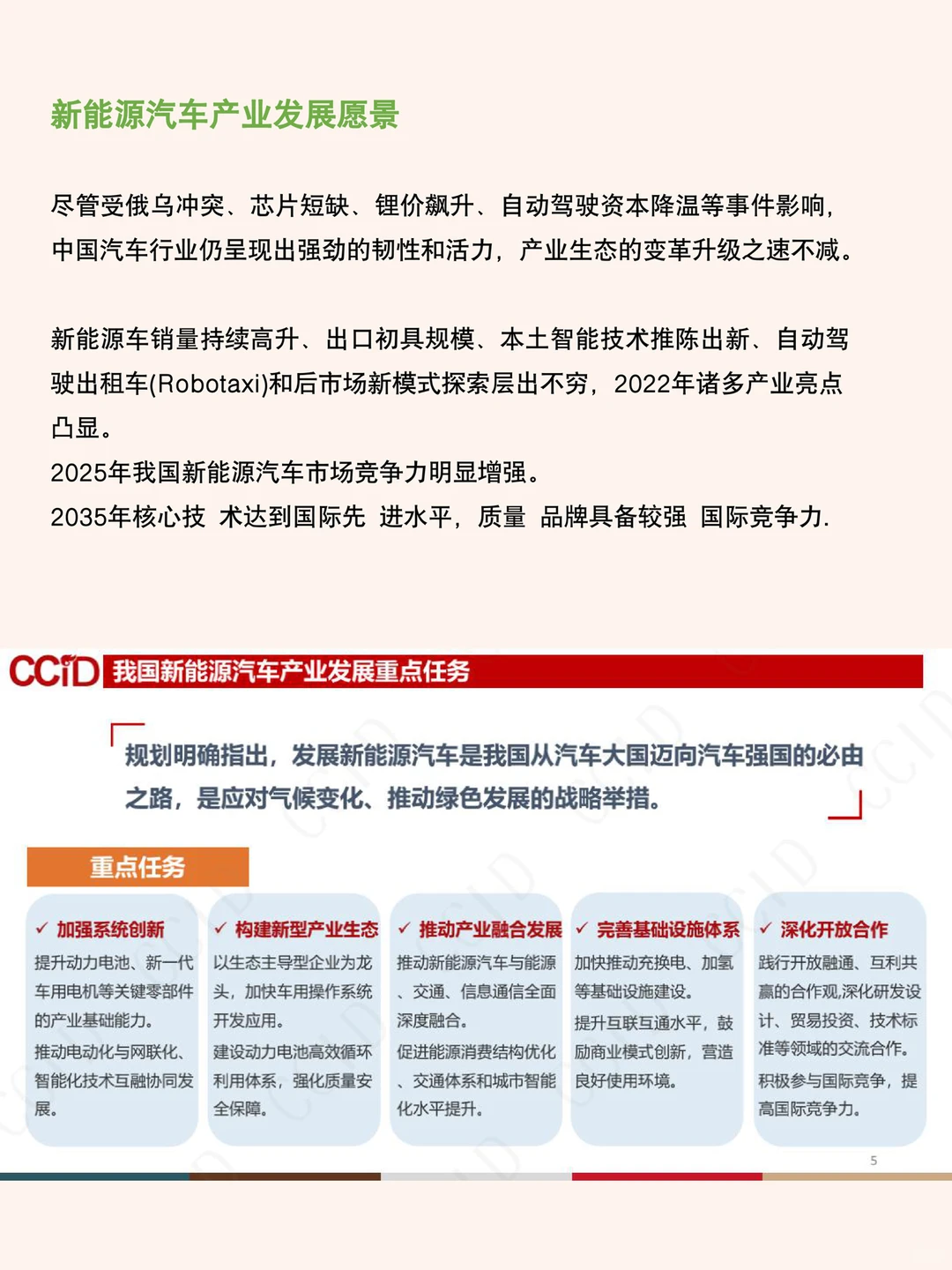 读报告｜新能源汽车