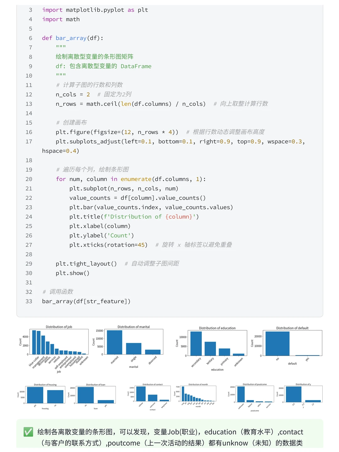 项目拆解 | 银行营销活动客户购买预测分析