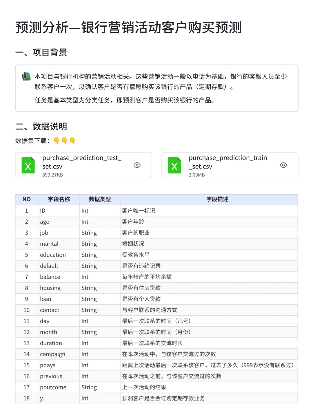 项目拆解 | 银行营销活动客户购买预测分析