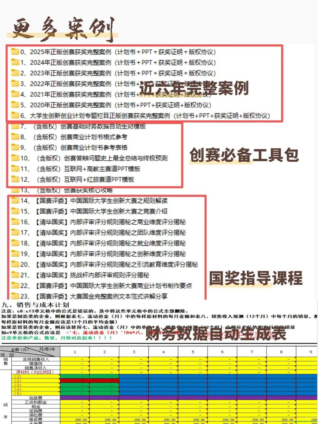 三创赛商务数据分析国金案例分析