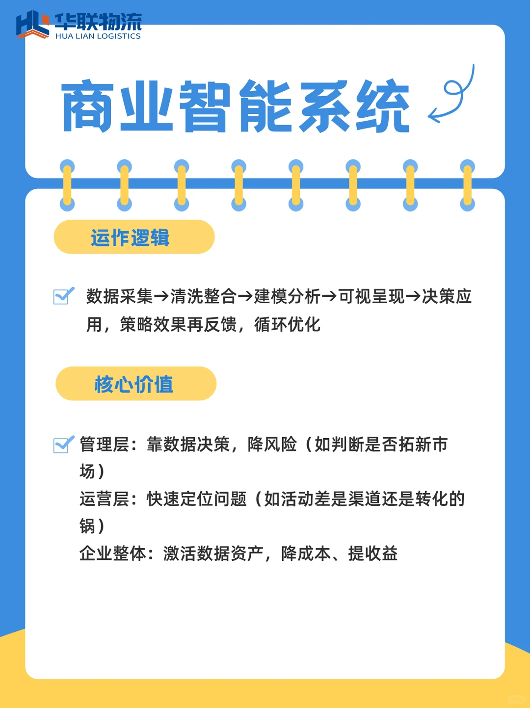 BI 系统，商业智能核心指南