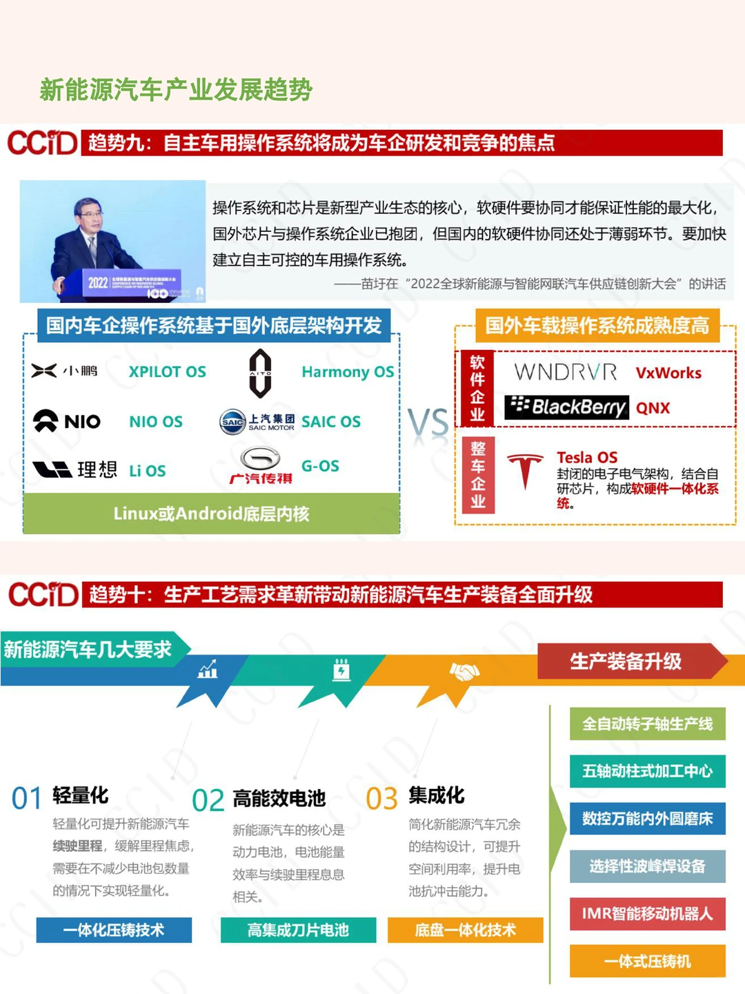 读报告｜新能源汽车