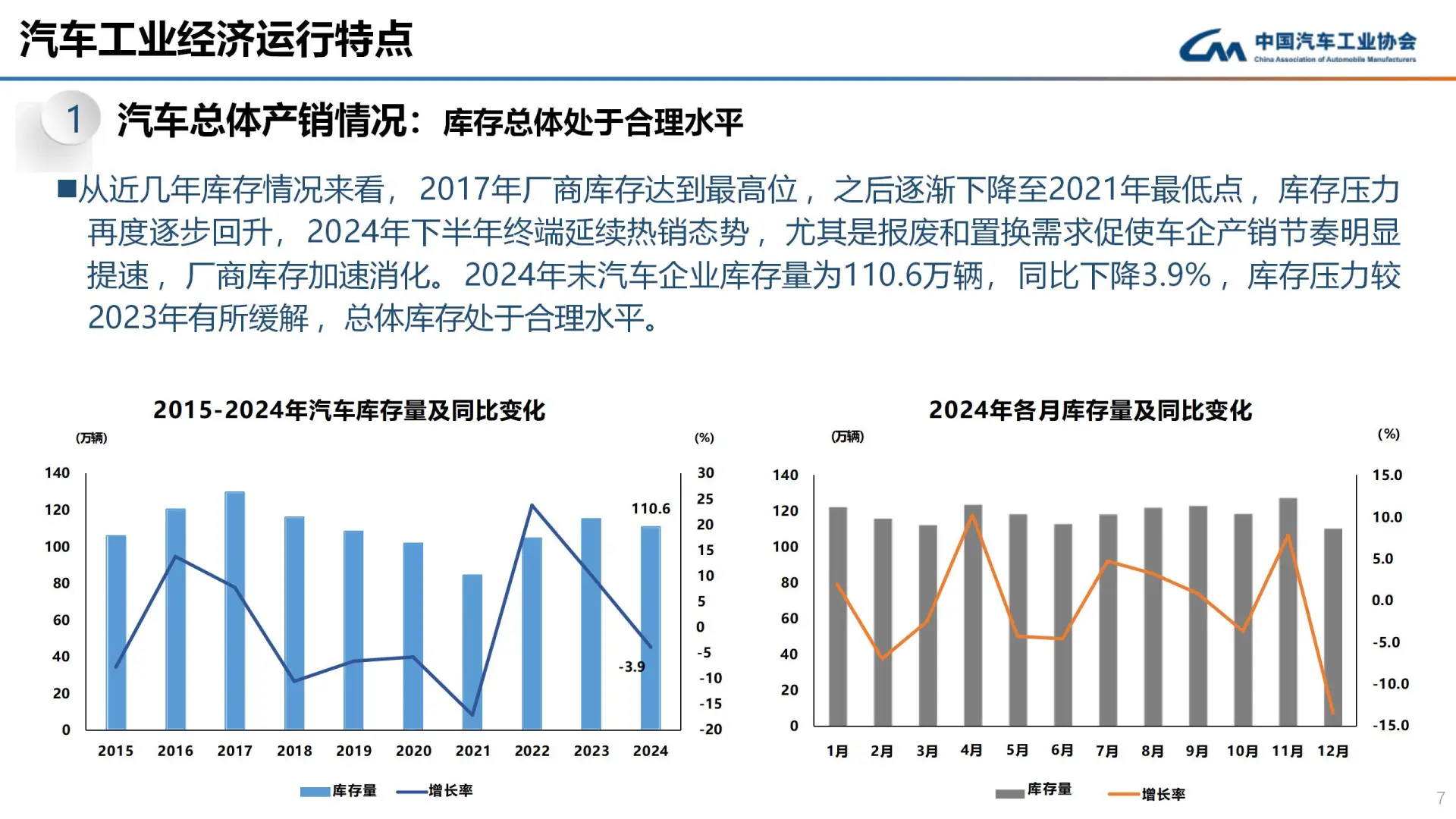 汽车产销报告新能源车狂飙，出口超猛！