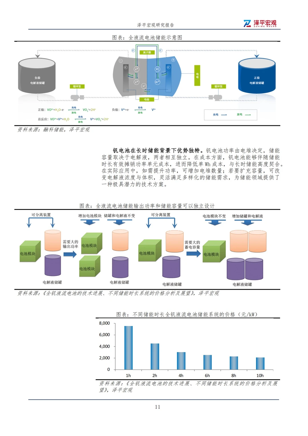 行业研究：2025储能行业研究报告