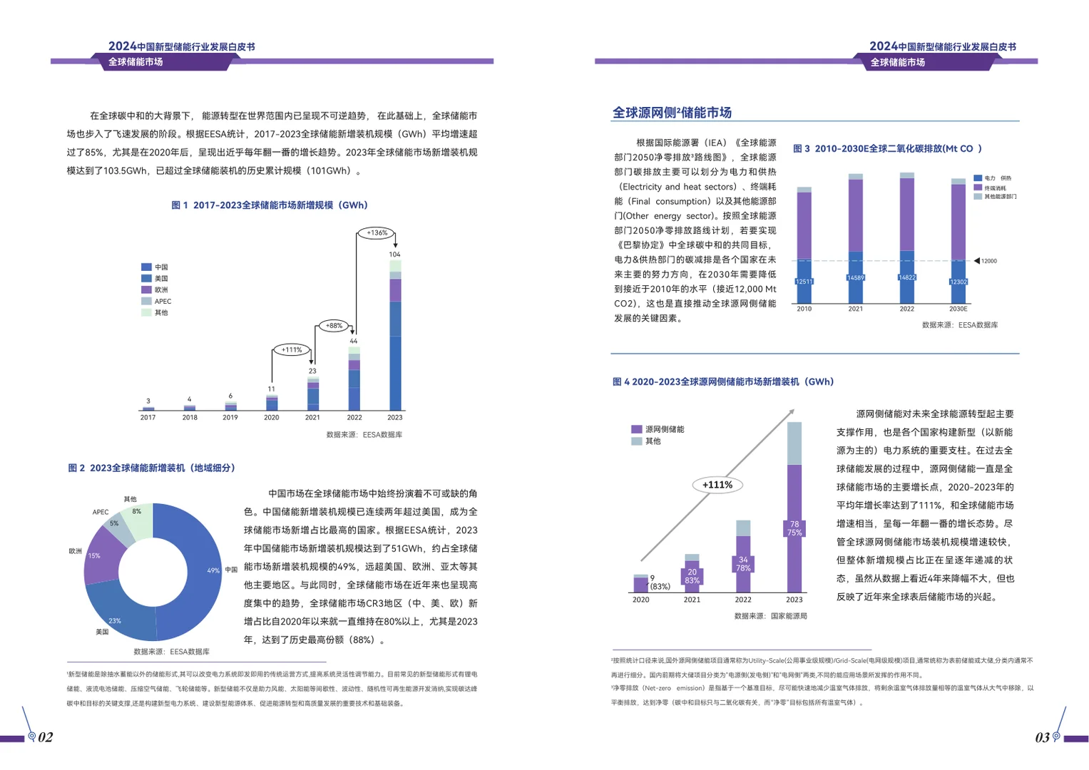 62页报告|2024年中国新型储能行业发展报告