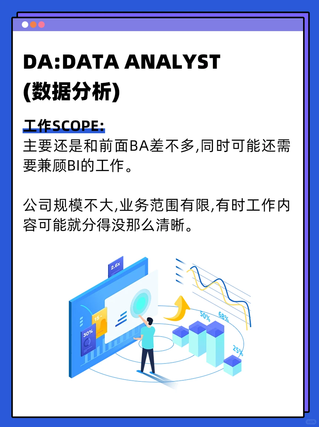 数据分析，BA、BI、QA哪个更吃香？